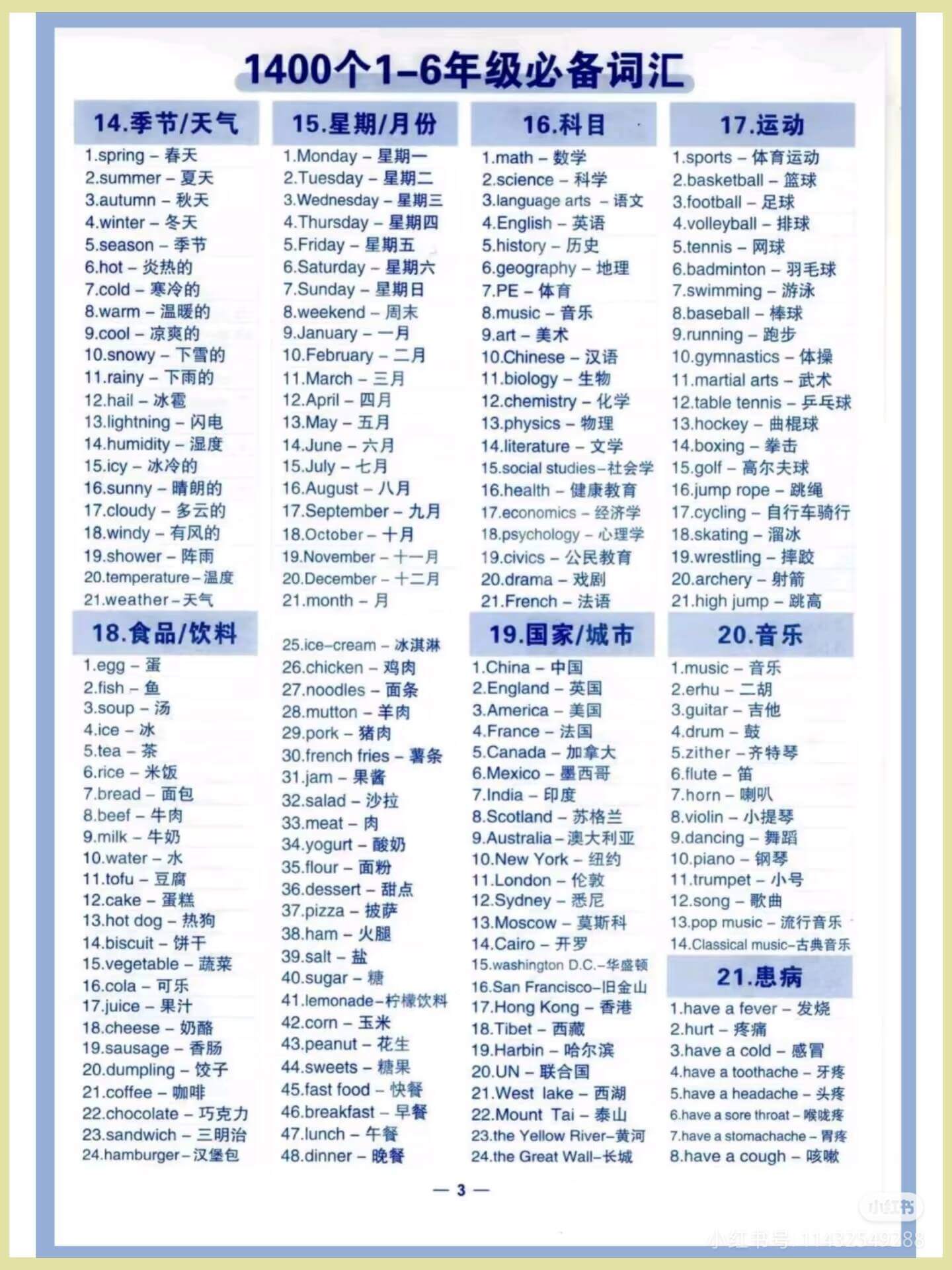 图片[3]燃梦学堂-中小学电子版资料下载：课件/试卷/教案/知识点全覆盖小学英语1400个必背单词燃梦学堂-中小学电子版资料下载：课件/试卷/教案/知识点全覆盖燃梦学堂